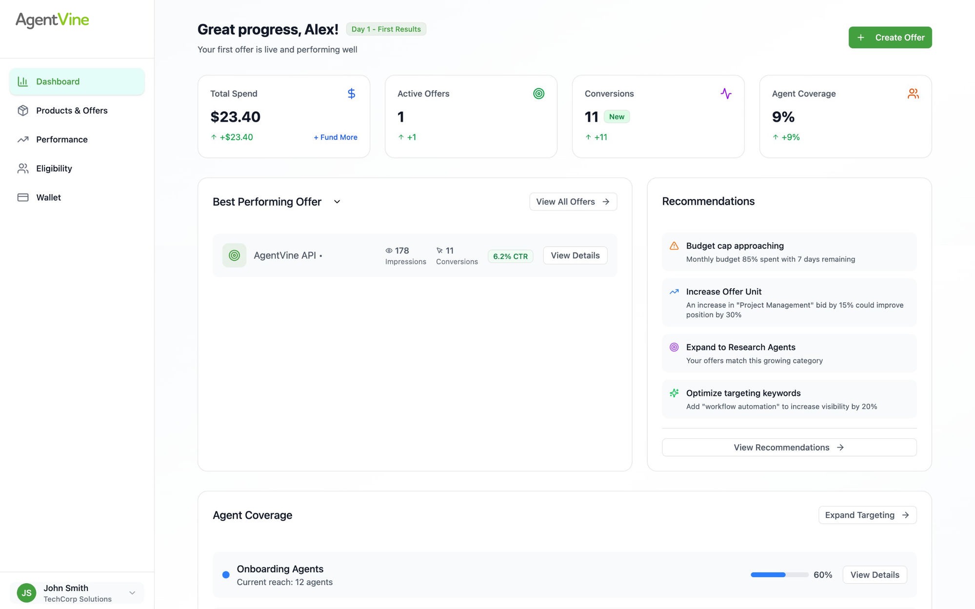 Advertiser Dashboard · Day 1