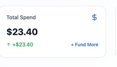 KPI Tile — Total Spend $23.40 with delta and Fund More action
